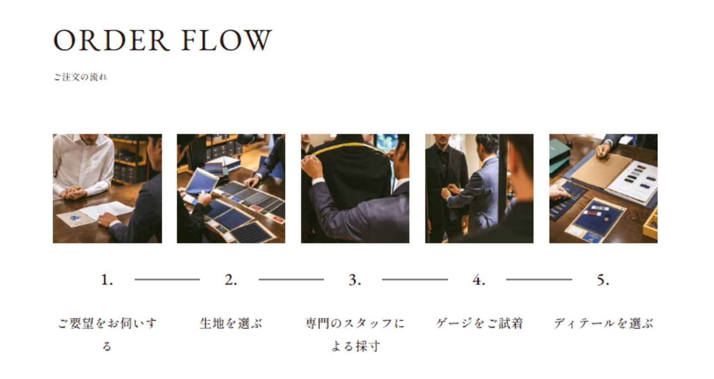 画像のaltを設定してください