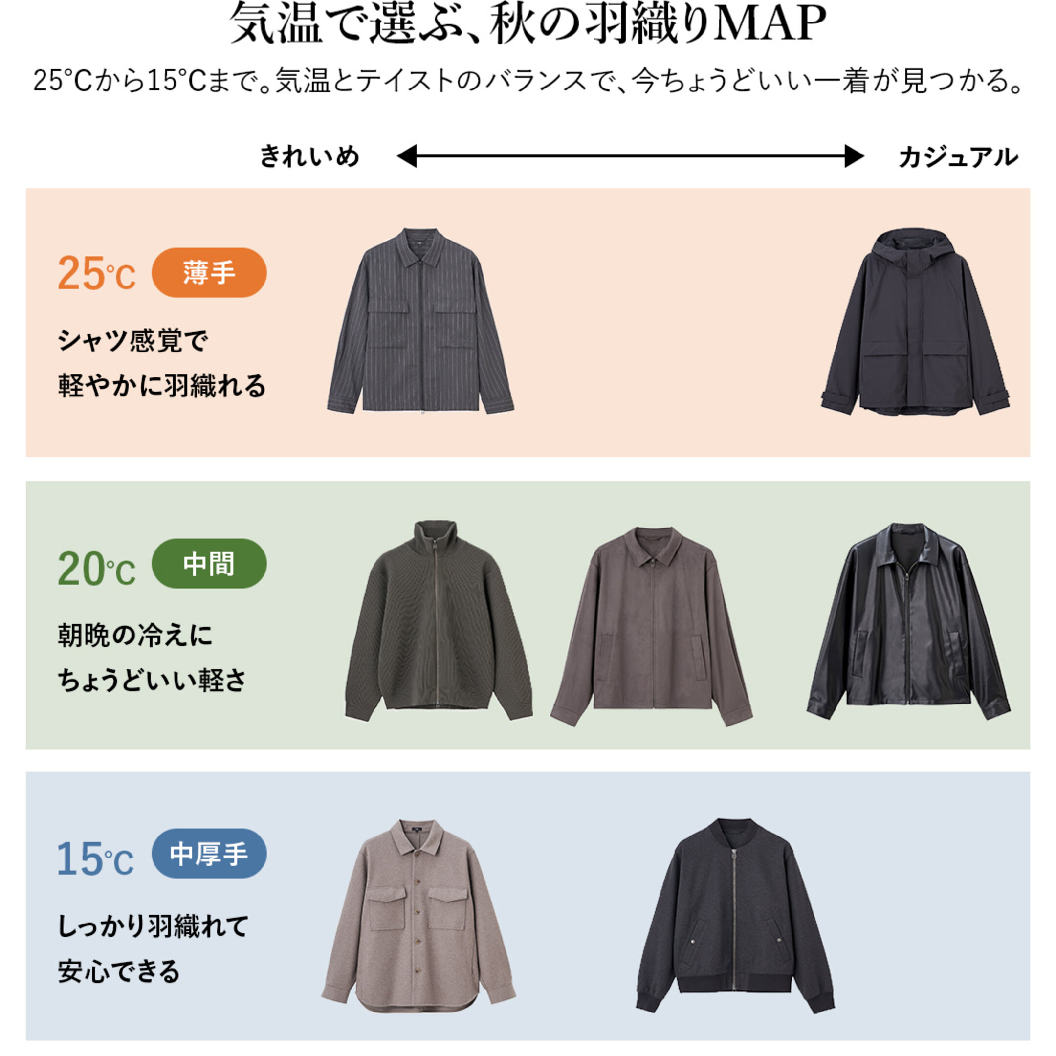 秋の軽羽織りコレクション​