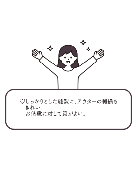画像のaltを設定してください