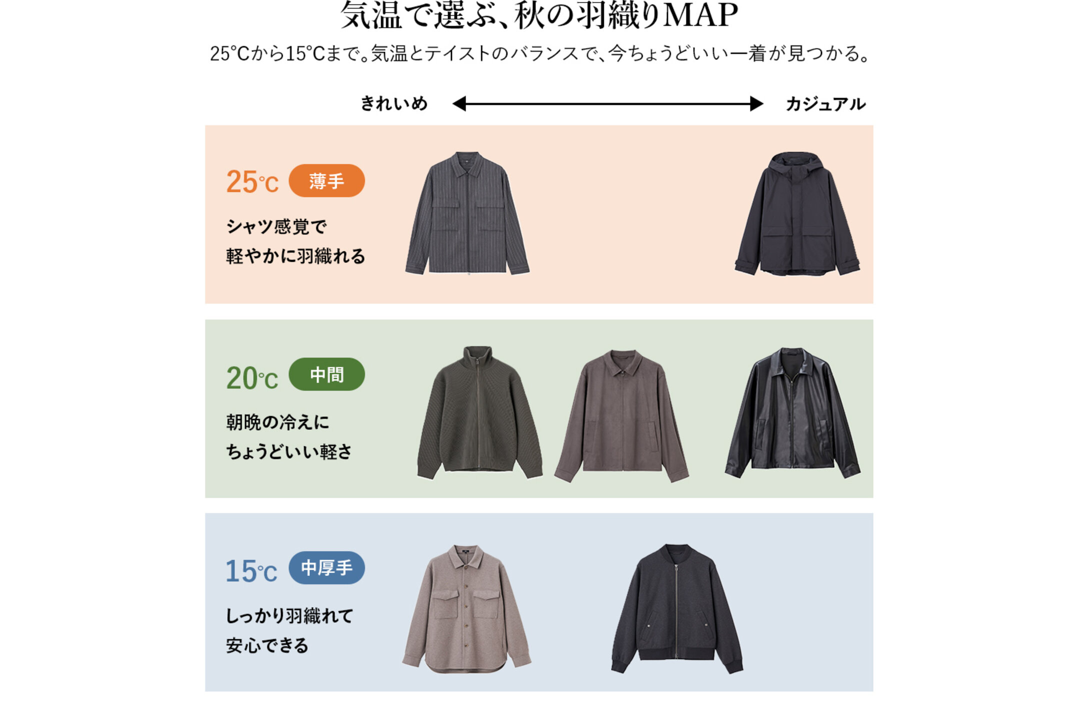 秋の軽羽織りコレクション​