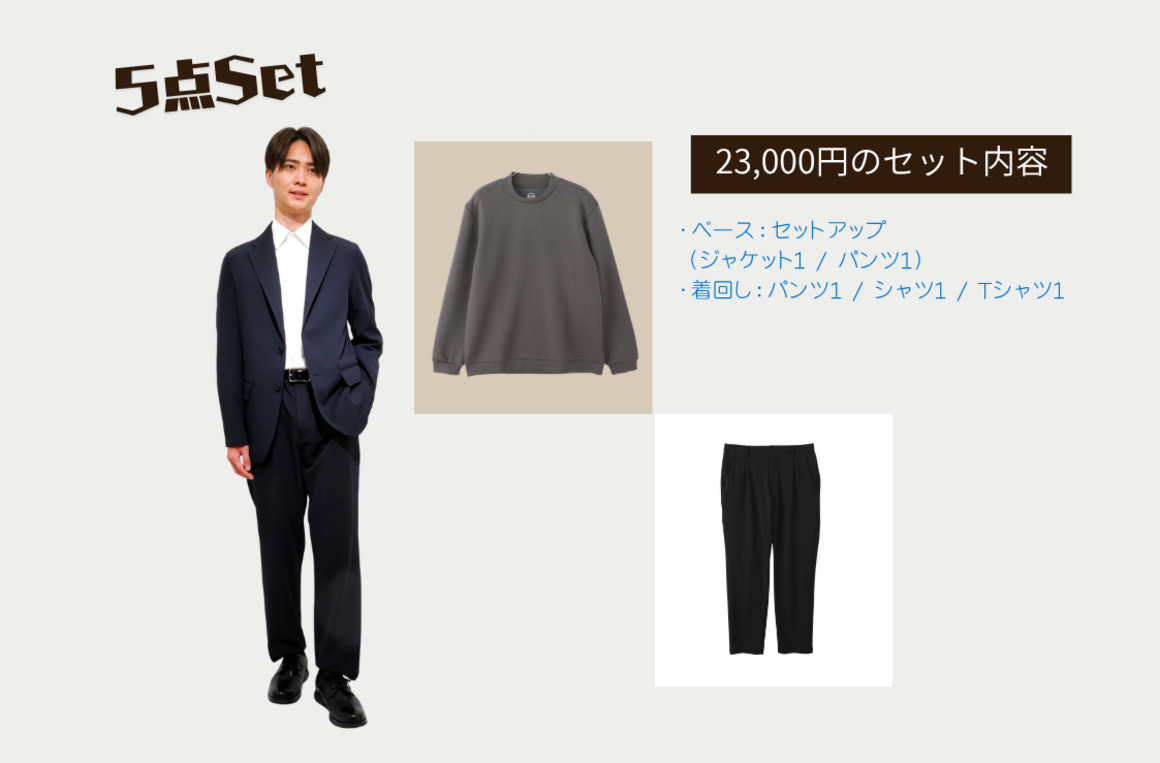 画像のaltを設定してください