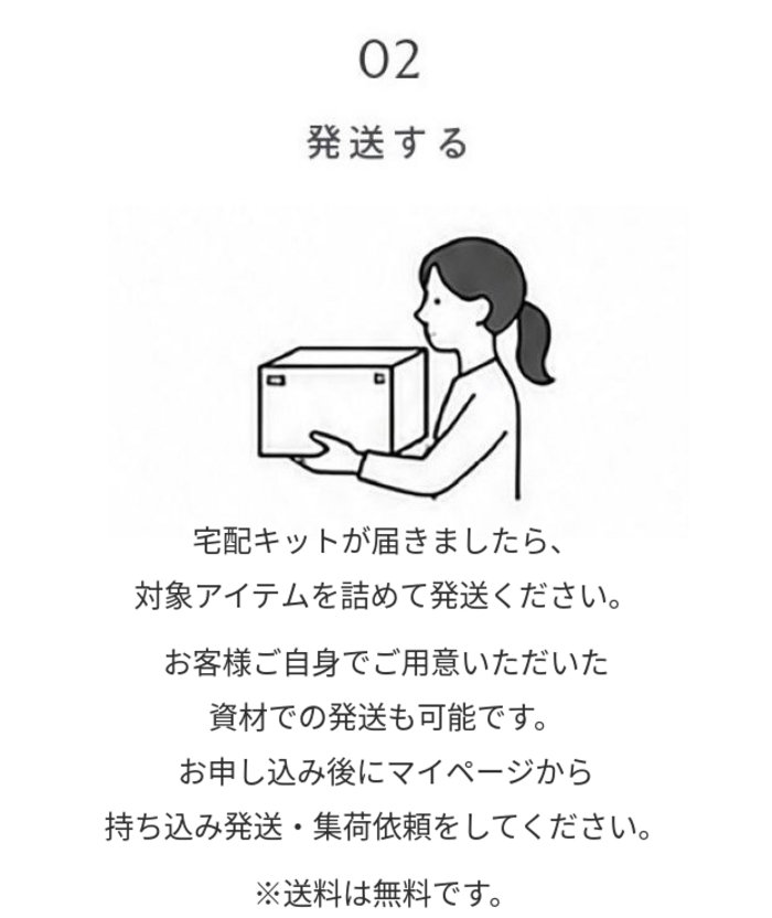 画像のaltを設定してください