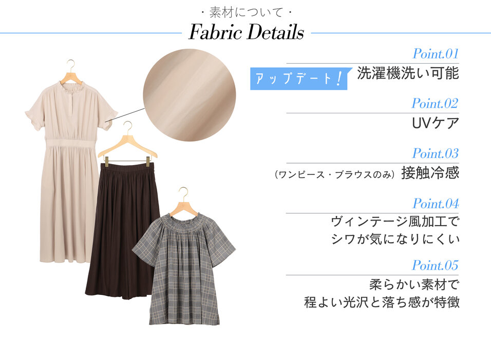 画像のaltを設定してください