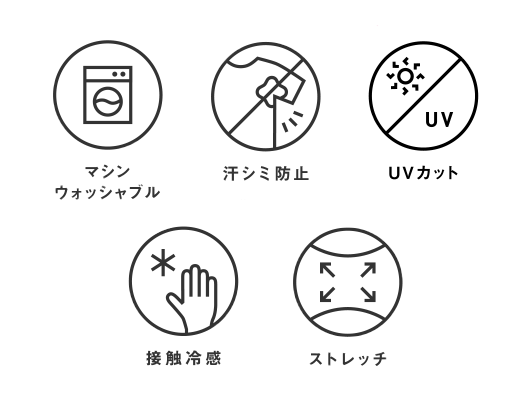 画像のaltを設定してください