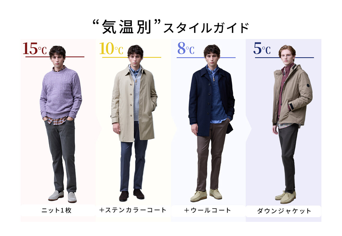 画像のaltを設定してください