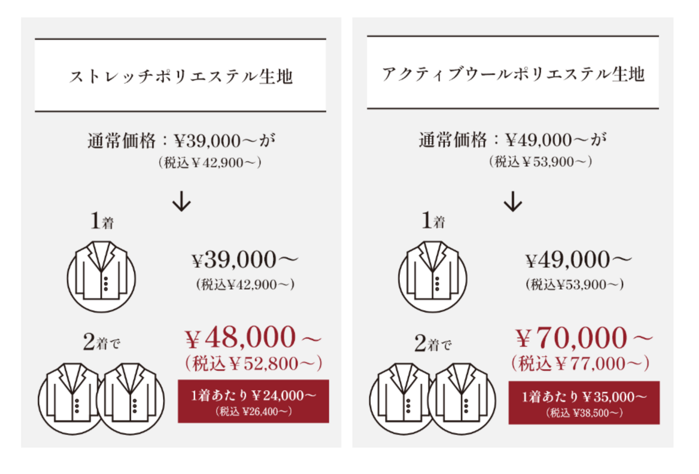 画像のaltを設定してください