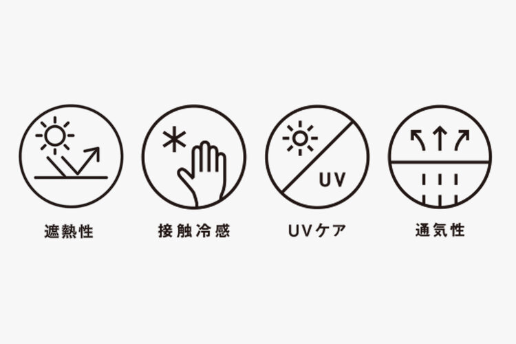 画像のaltを設定してください