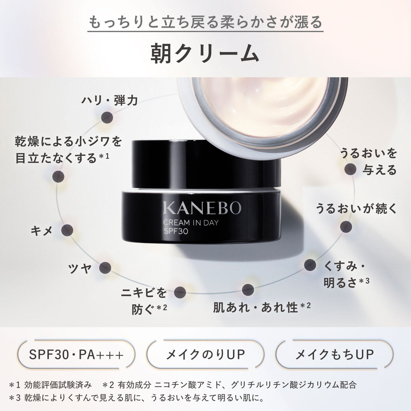 KANEBO CREAM TRIAL SET - KANEBO