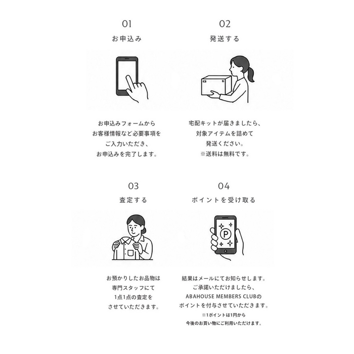 画像のaltを設定してください