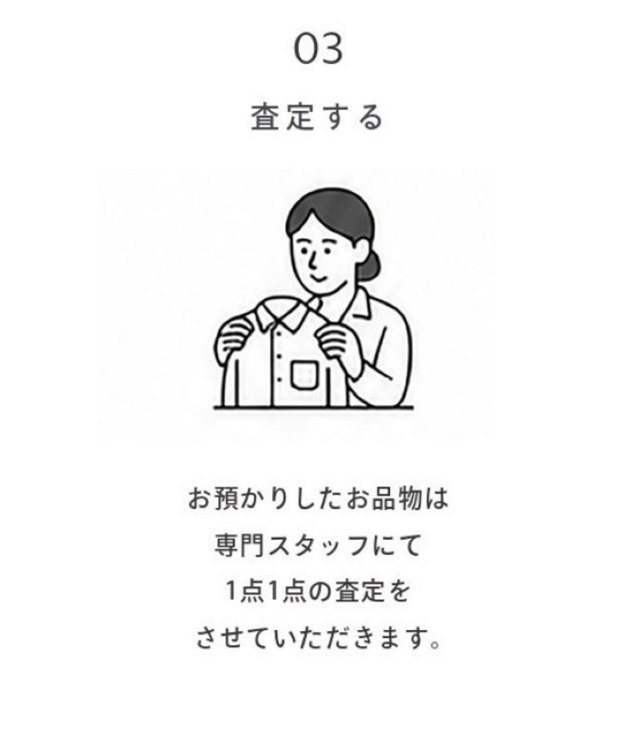 画像のaltを設定してください