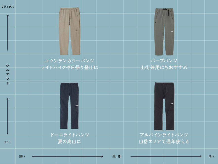 画像のaltを設定してください