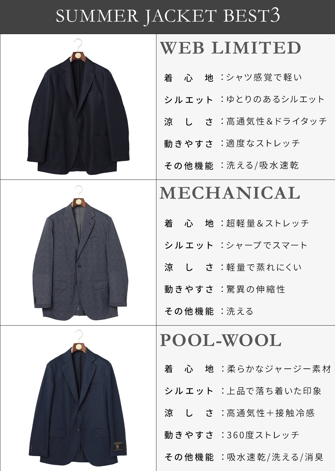 J.PRESS MEN】サマージャケット3選 - ONWARD CROSSET