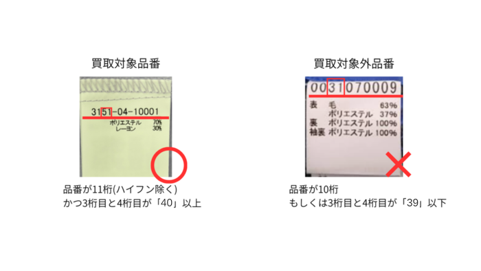 画像のaltを設定してください