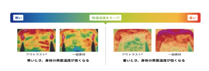画像のaltを設定してください